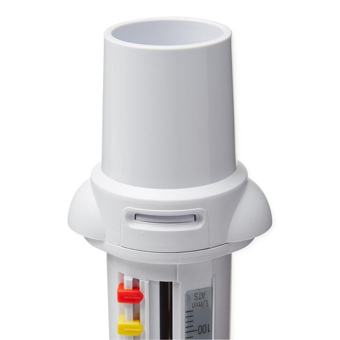 Meter Peak Flow Pocket 60-720 LPM