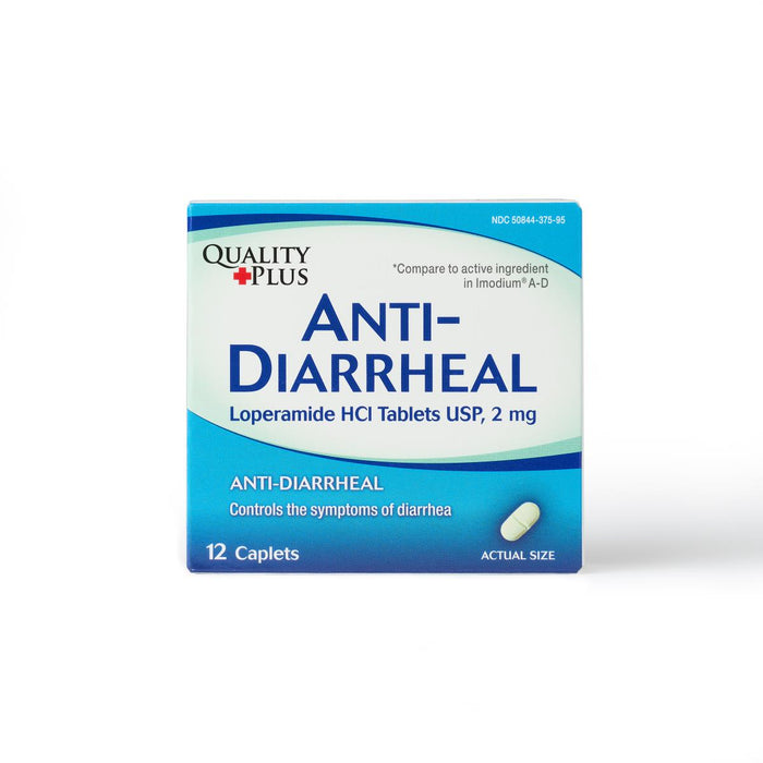 Loperamide Anti-Diarrheal Caplets 2mg 12Ct