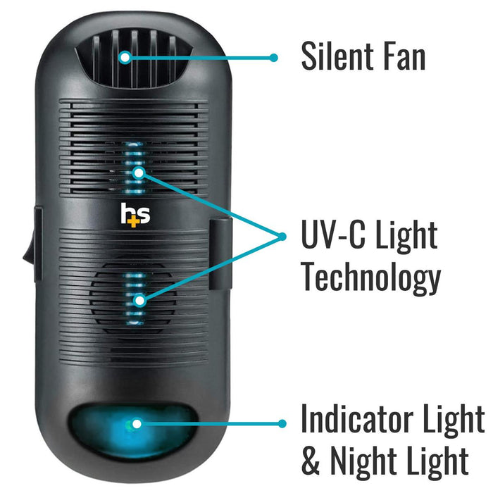 Plug-in UV-C Air Purifier