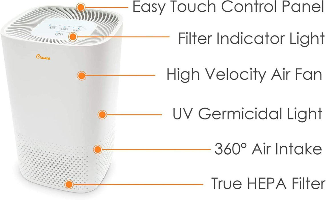 Purificador de aire de torre Crane True HEPA de 3 velocidades, 1 unidad