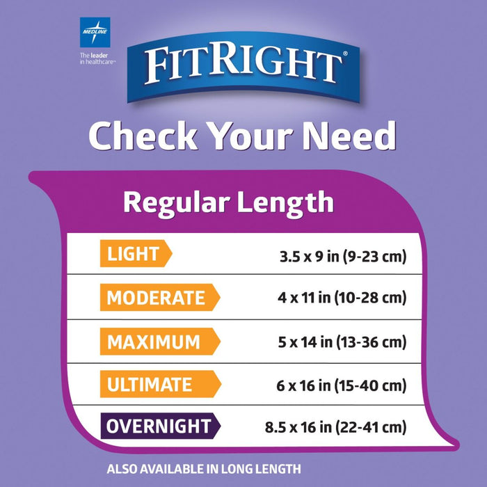 Medline FitRight Bladder Pad 5.5x13.75 Maximum 10Ct