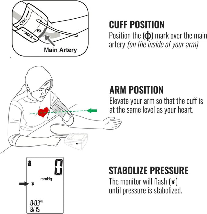 HealthSmart Digital Standard Blood Pressure Monitor with Automatic Adult Arm Cuff 1Ct