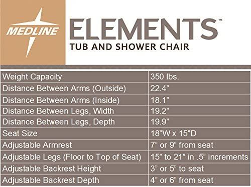 Medline Elements Silla de Ducha con Respaldo Microban 1Ct