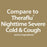 GoodSense Flu Cold & Cough Relief Packets 6Ct