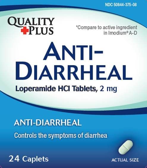 Quality Plus Antidiarreico Loperamida HCI 2mg 24Ct